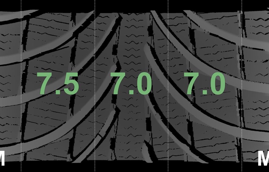 Audi Audi Q5 SQ5 80A 19 inch Michelin Winter tires Original