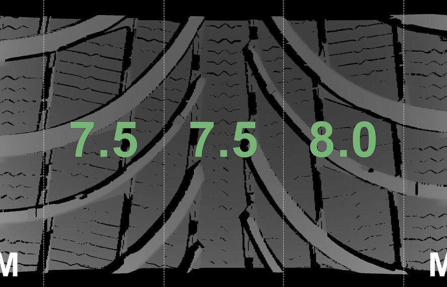 Audi Audi Q5 SQ5 80A 19 inch Michelin Winter tires Original