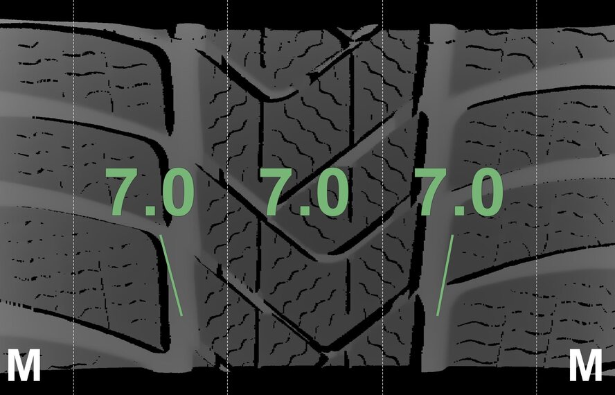 BMW BMW 5 series G30 G31 8 series G14 G15 G16 631 17 inch Pirelli Winter tires Original