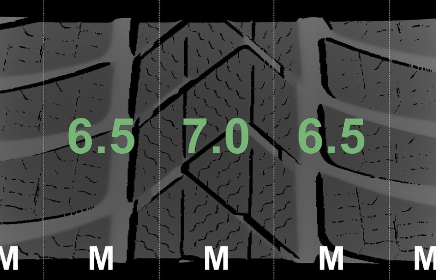 BMW BMW 5 series G30 G31 8 series G14 G15 G16 633 19 inch Pirelli Runflat Winter tires Original