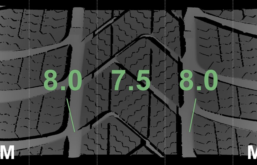 BMW BMW 2 series 3 series 4 series G20 G21 G22 G42 776 17 inch Pirelli Runflat Winter tires New Original