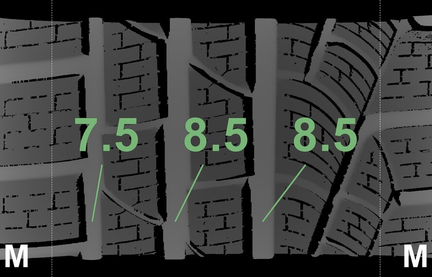 Mini Mini Countryman F60 530 17 inch Pirelli Runflat Winter tires New Original