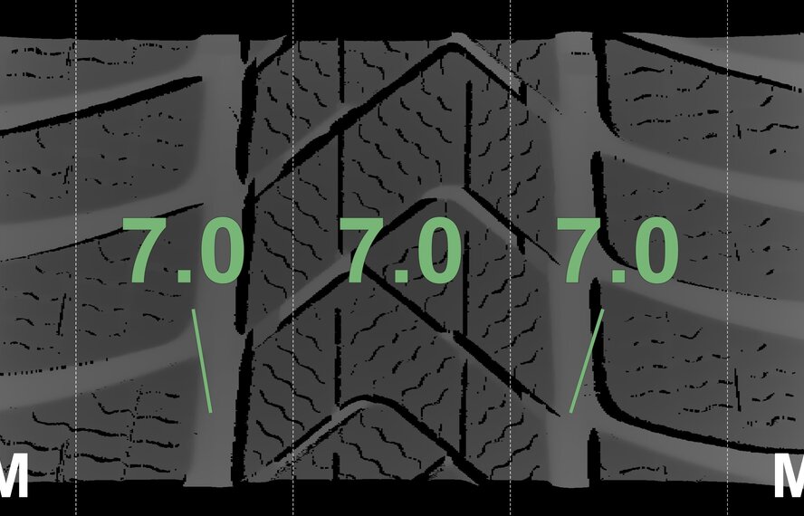 BMW BMW 5 series G30 G31 8 series G14 G15 G16 633 19 inch Pirelli Runflat Winter tires Original