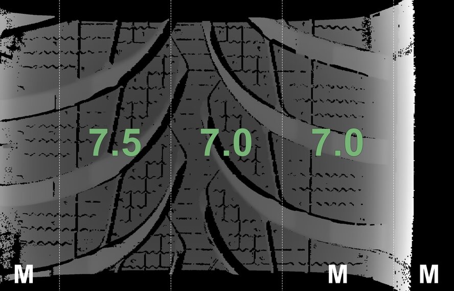 BMW BMW i3 I01 428 19 inch Bridgestone Winter tires New Original