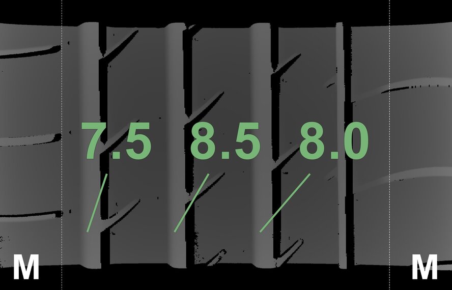 Mercedes Mercedes GLC X253 GLC Coupe C253 18 inch Yokohama Summer Tires New Original