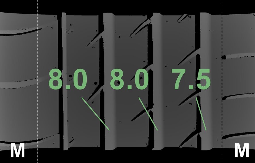 Mercedes Mercedes GLC X253 GLC Coupe C253 18 inch Yokohama Summer Tires New Original