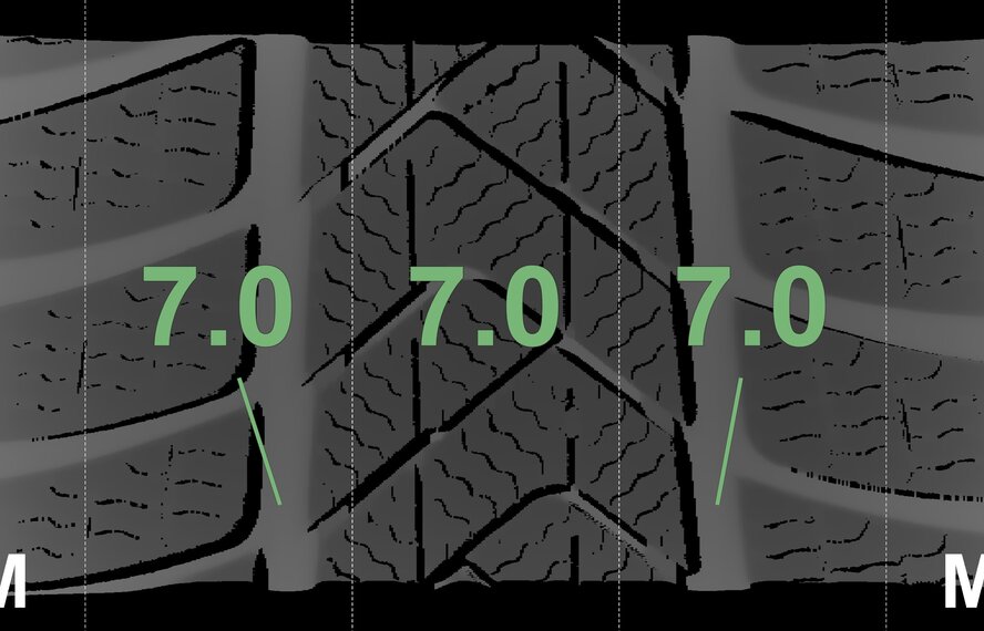 BMW BMW 5 series G30 G31 8 series G14 G15 G16 633 19 inch Pirelli Runflat Winter tires Original