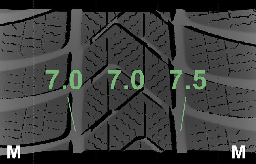 BMW BMW X1 F48 X2 F39 721M 20 inch Pirelli Runflat Summer Tires Original