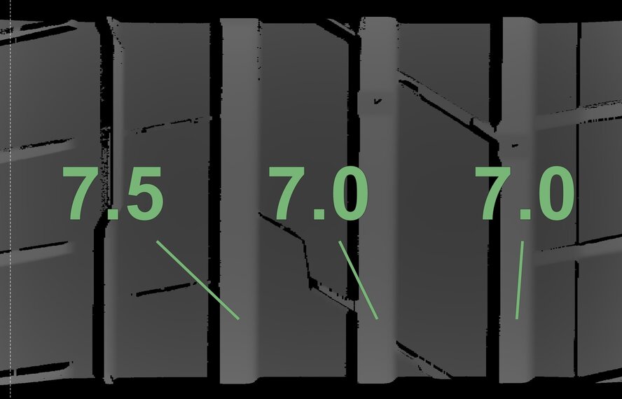 BMW BMW 2 series 3 series 4 series G20 G21 G22 G42 778 17 inch Hankook Summer Tires Original