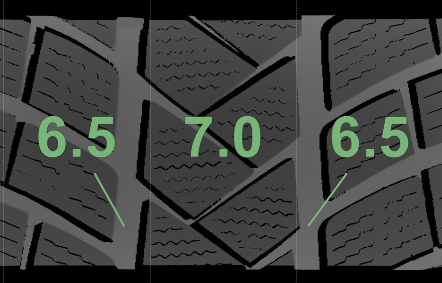 BMW BMW 5 series G30 G31 8 series G14 G15 G16 727M 19 inch Vredestein Winter tires Original