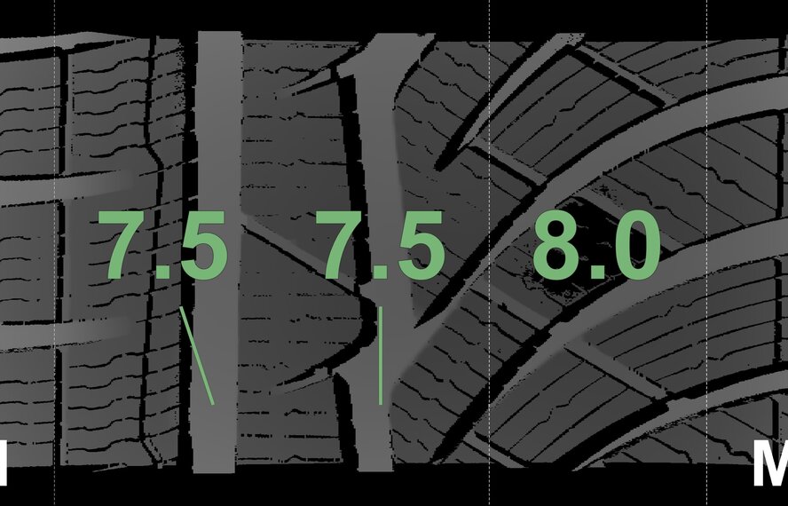 BMW BMW 5 series G30 G31 8 series G14 G15 G16 619 18 inch rims Michelin Runflat Winter tires New Original