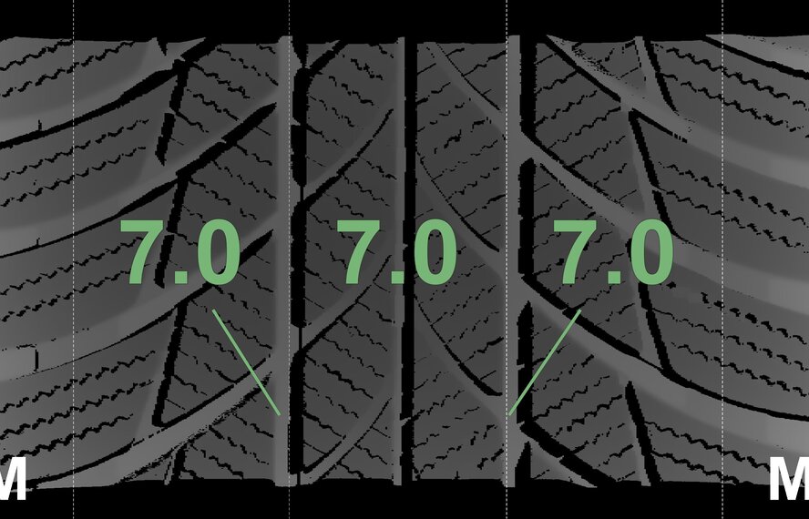 BMW BMW Z4 G29 768 17 inch rims Bridgestone Runflat Winter tires Original