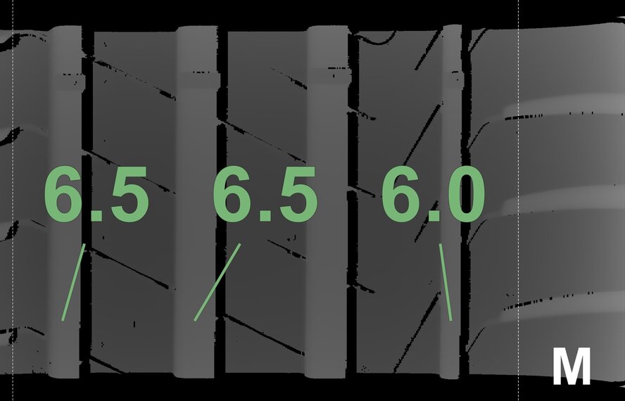 Mini Mini Countryman F60 532 18 inch rims Pirelli Summer Tires New Original