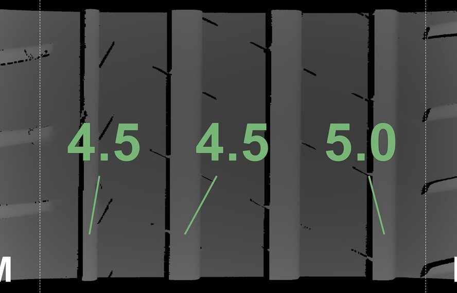 Mini Mini Countryman F60 532 18 inch rims Pirelli Summer Tires New Original