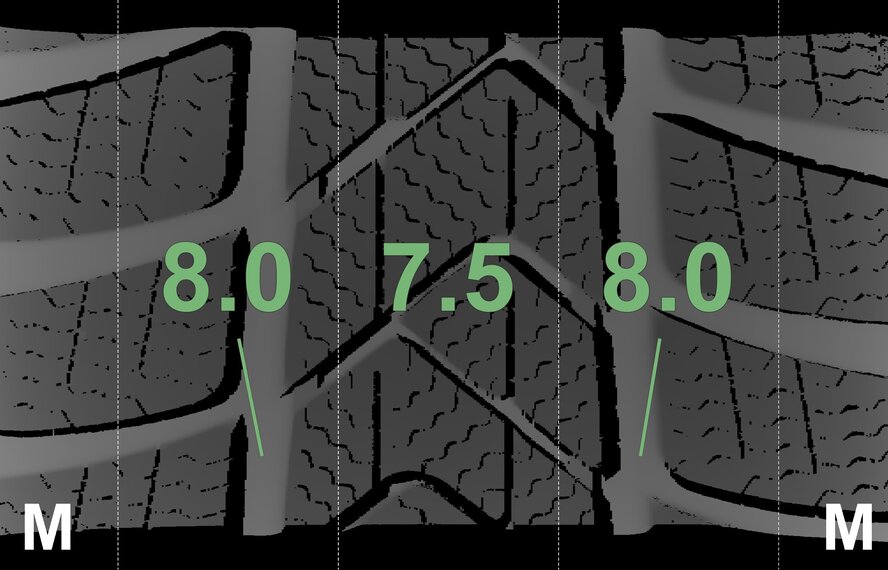 BMW BMW X1 F48 X2 F39 570M 18 inch rims Pirelli Runflat Winter tires New Original