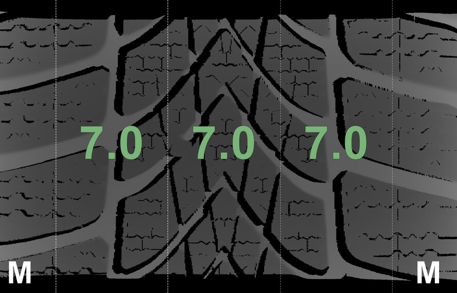 Mini Mini Cooper / S / One / Convertible F55 F56 F57 525 17 inch rims Dunlop Runflat Winter tires Original