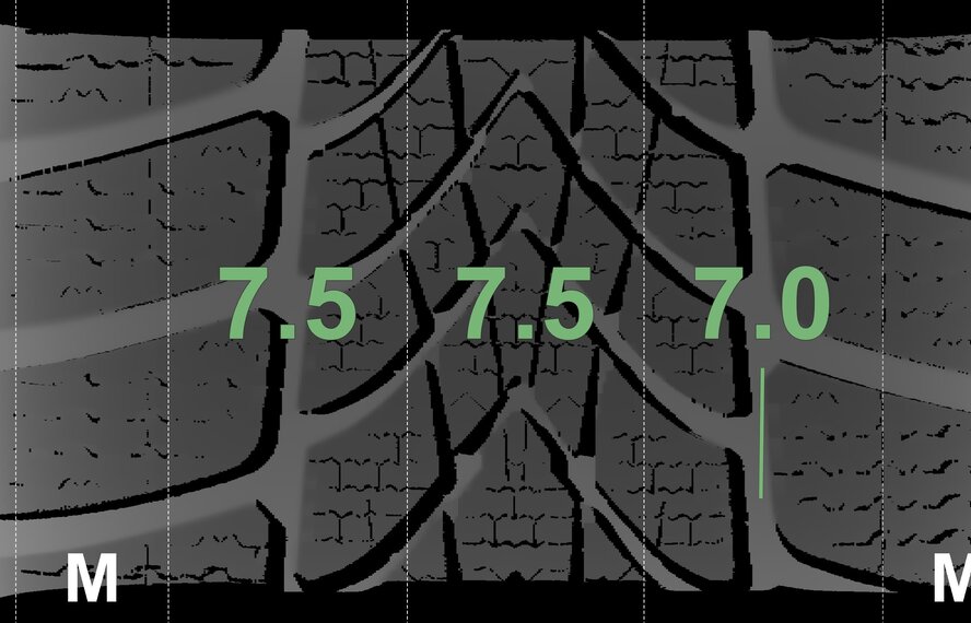 Mini Mini Cooper / S / One / Convertible F55 F56 F57 525 17 inch rims Dunlop Runflat Winter tires Original