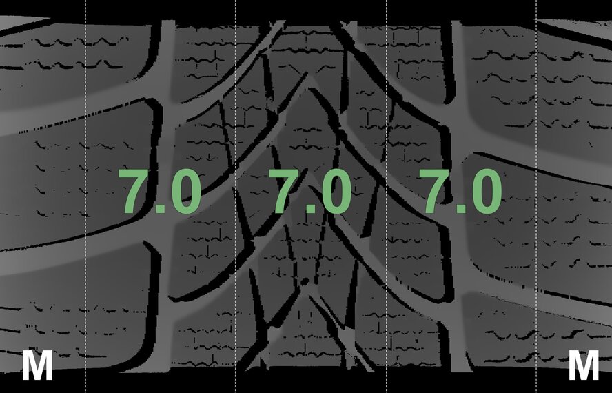 Mini Mini Cooper / S / One / Convertible F55 F56 F57 525 17 inch rims Dunlop Runflat Winter tires Original