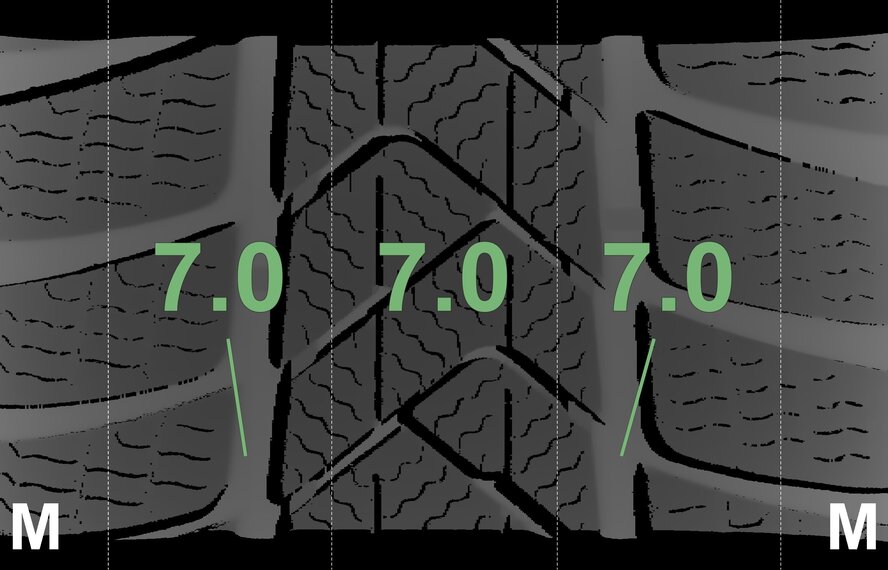 BMW BMW 5 series G30 G31 8 series G14 G15 G16 618 17 inch rims Pirelli Runflat Winter tires Original