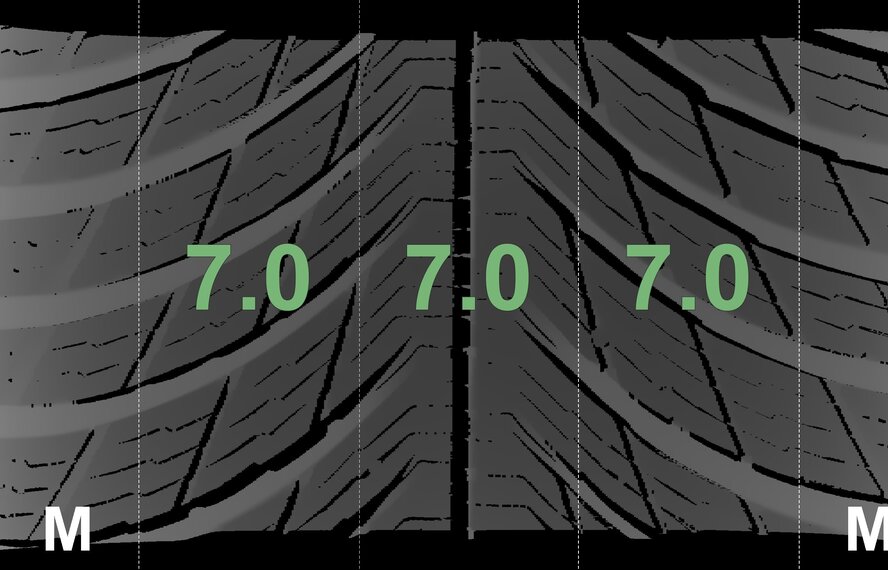 Mercedes Mercedes A B CLA Class W177 C118 W247 17 inch rims Michelin Winter tires Original