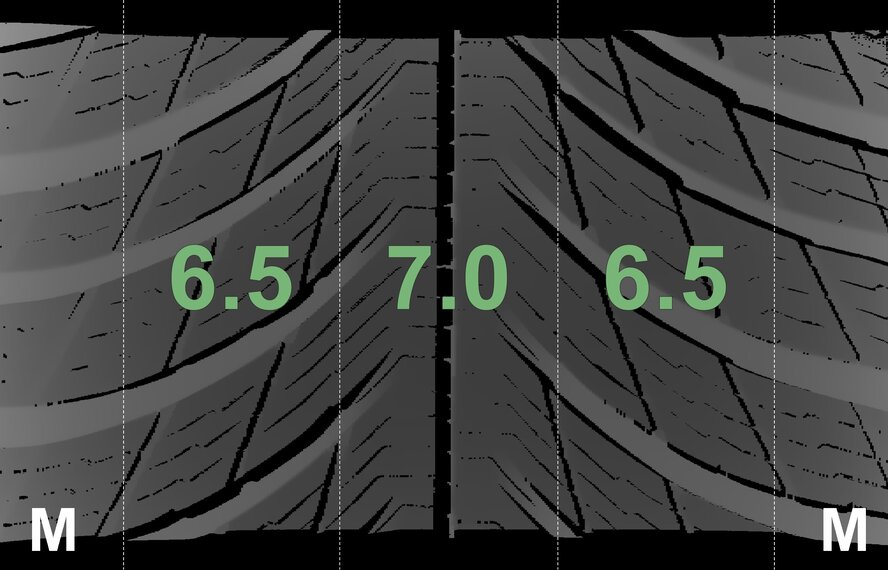 Mercedes Mercedes A B CLA Class W177 C118 W247 17 inch rims Michelin Winter tires Original