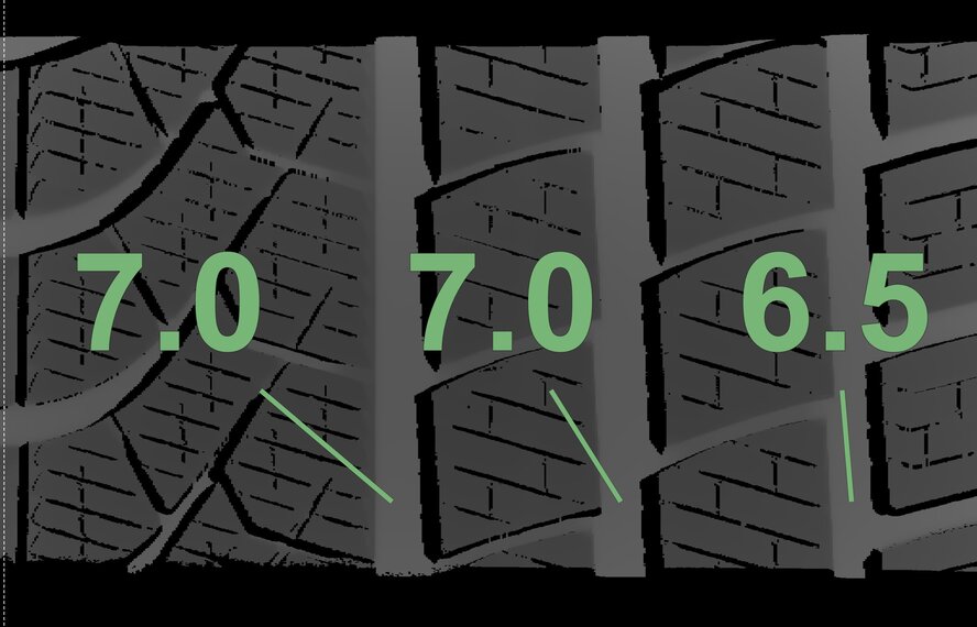 Audi Audi RS6 22 inch rims Pirelli Winter tires Original