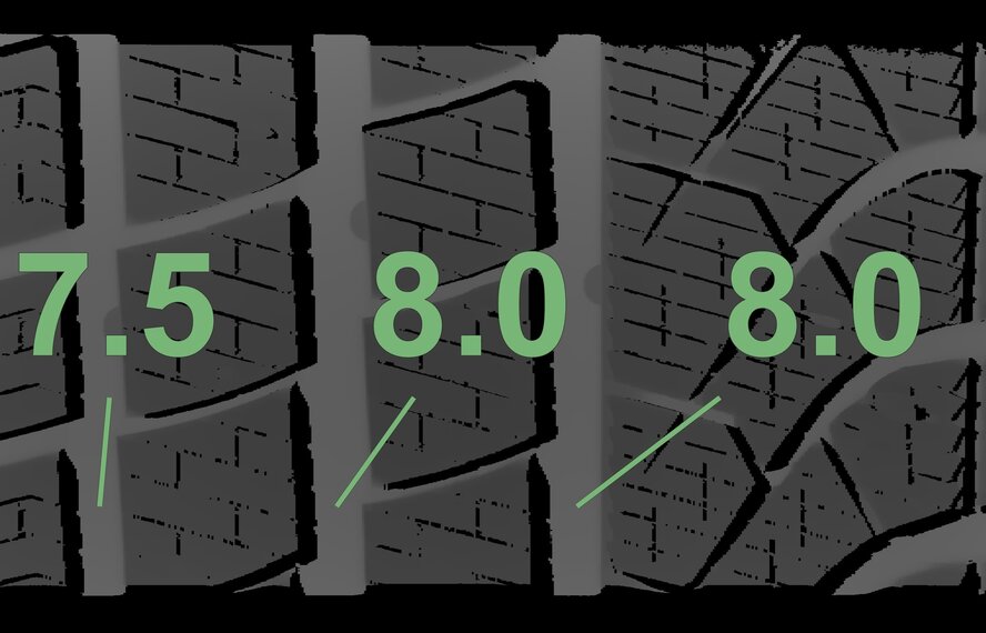 Audi Audi e-tron GT 20 inch rims Pirelli Winter tires Original