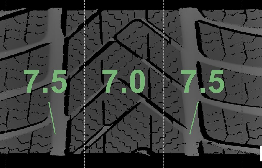 BMW BMW 2 series 3 series 4 series G20 G21 G22 G42 796M 18 inch rims Pirelli Runflat Winter tires New Original