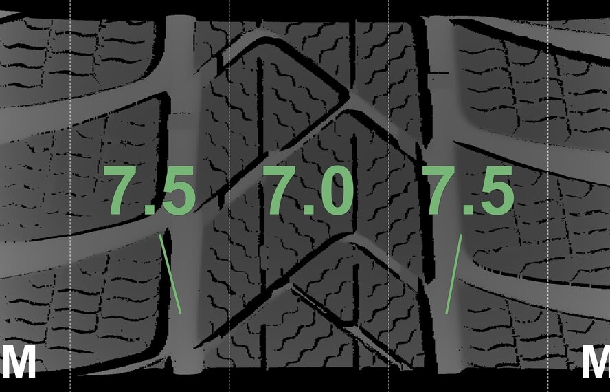 BMW BMW 5 series G30 G31 8 series G14 G15 G16 631 17 inch rims Pirelli Winter tires Original