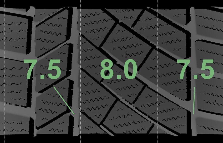 BMW BMW Z4 G29 798M 18 inch rims Continental Winter tires Original