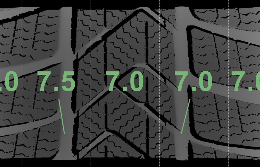 Mercedes Mercedes C-Class C206 S206 W206 18 inch rims Pirelli Winter tires New Original