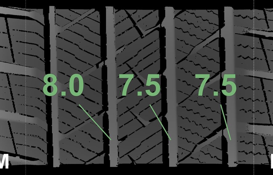 Mini Mini Clubman F54 521 18 inch rims Vredestein All-Season (4 seasons) New Original