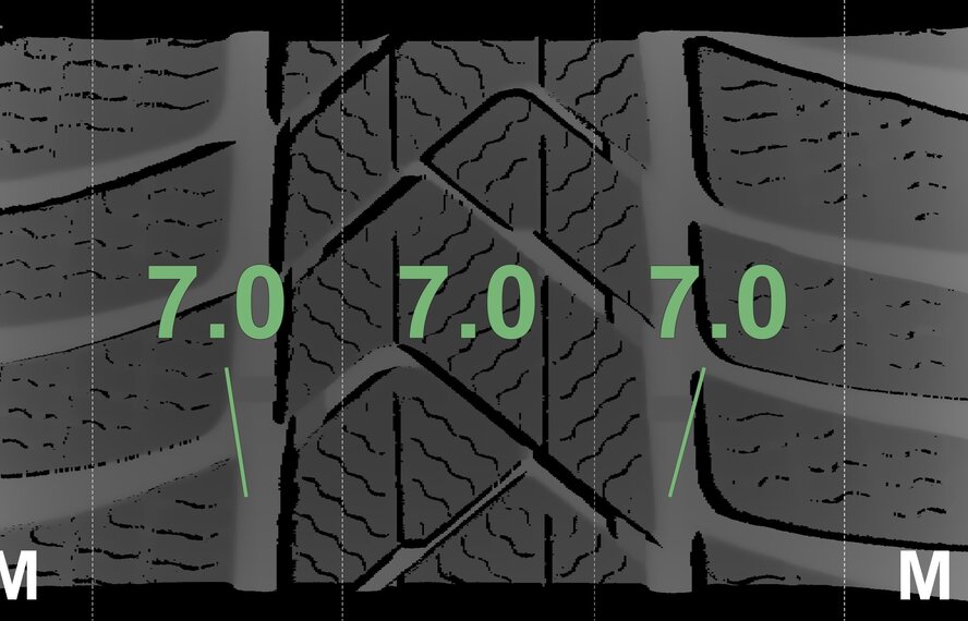 BMW BMW 2 series 3 series 4 series G20 G21 G22 G42 796M 18 inch rims Pirelli Runflat Winter tires Original