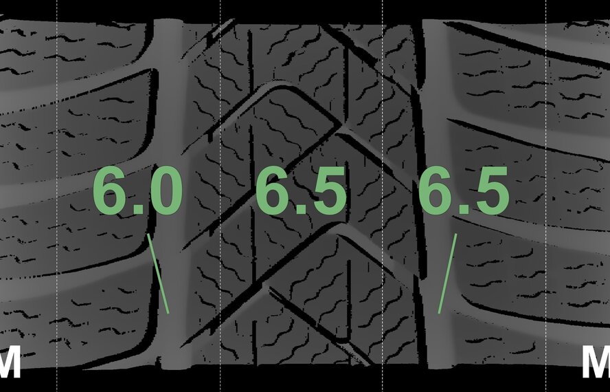 BMW BMW 2 series 3 series 4 series G20 G21 G22 G42 796M 18 inch rims Pirelli Runflat Winter tires Original