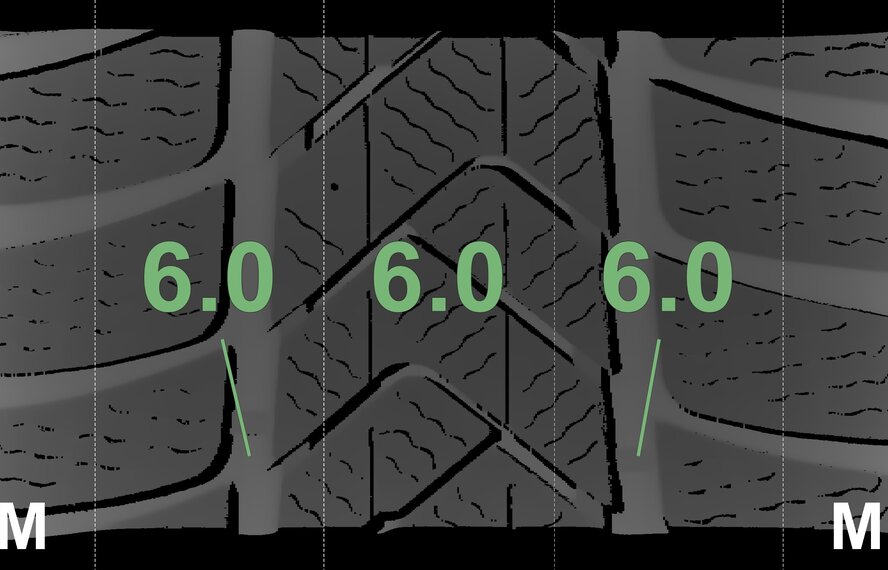 BMW BMW 2 series 3 series 4 series G20 G21 G22 G42 796M 18 inch rims Pirelli Runflat Winter tires Original