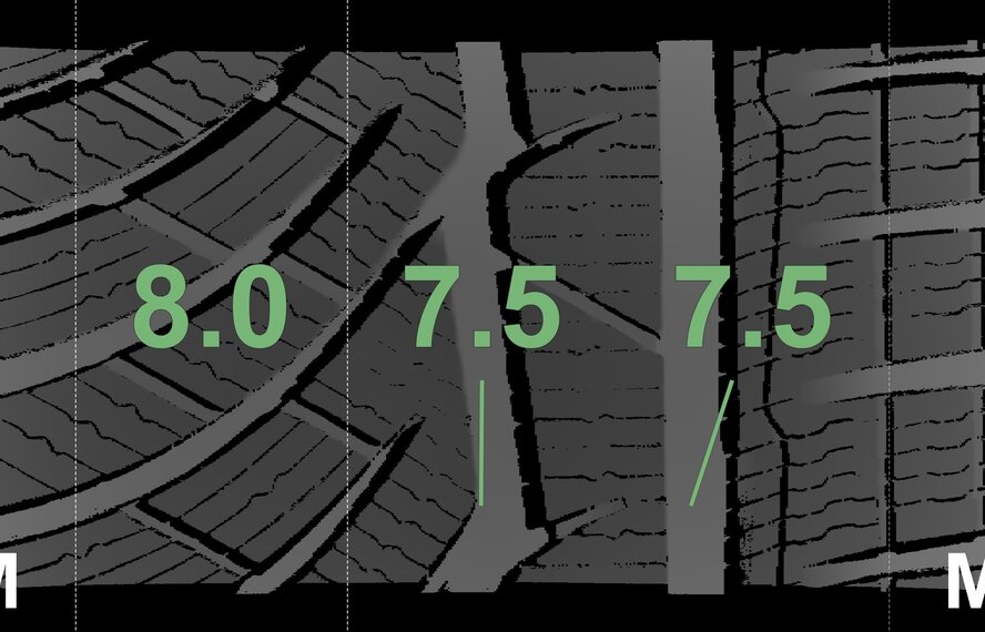 BMW BMW 5 series G30 G31 8 series G14 G15 G16 619 18 inch rims Michelin Runflat Winter tires New Original