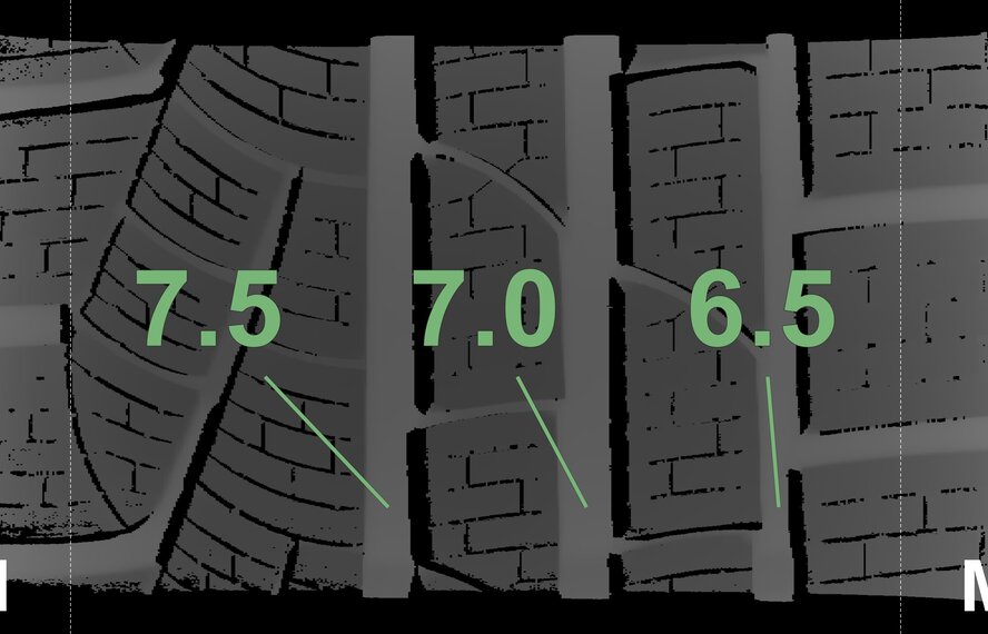 BMW BMW 2 series 3 series 4 series G20 G21 G22 G42 782 18 inch rims Pirelli Runflat Winter tires Original