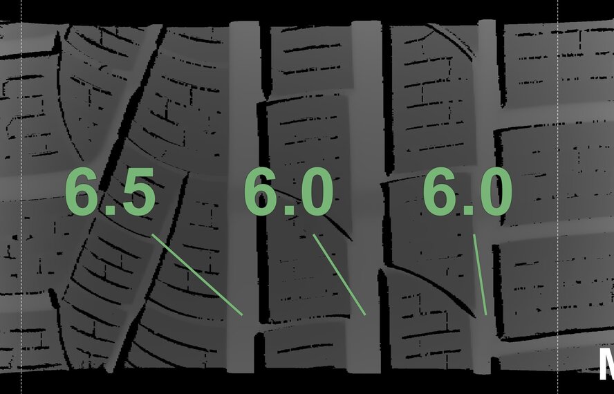 BMW BMW 2 series 3 series 4 series G20 G21 G22 G42 782 18 inch rims Pirelli Runflat Winter tires Original