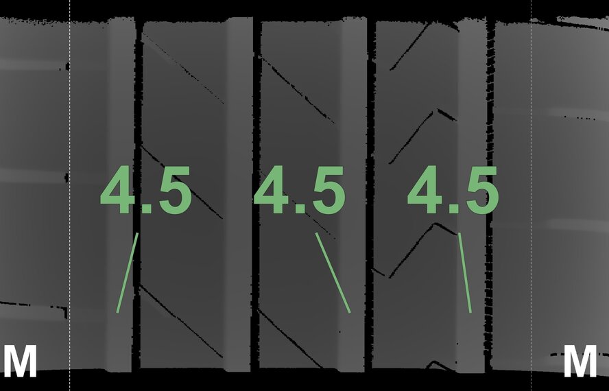 Mini Mini F65 / F66 One / Cooper / Cooper D / Cooper S 965 17 inch rims Hankook Summer Tires Original