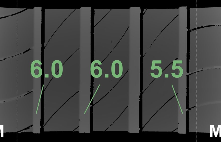 Mini Mini J05 Aceman 19 inch rims Michelin Summer Tires Original