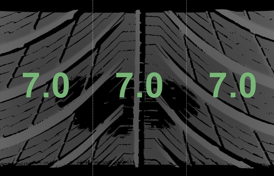 BMW BMW X3M X4M F97 F98 764M 20 inch rims Michelin Winter tires Original