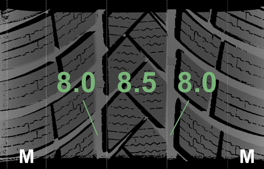 BMW BMW X1 iX1 U11 BEV X2 iX2 U10 864 17 inch rims Vredestein Winter tires New Original