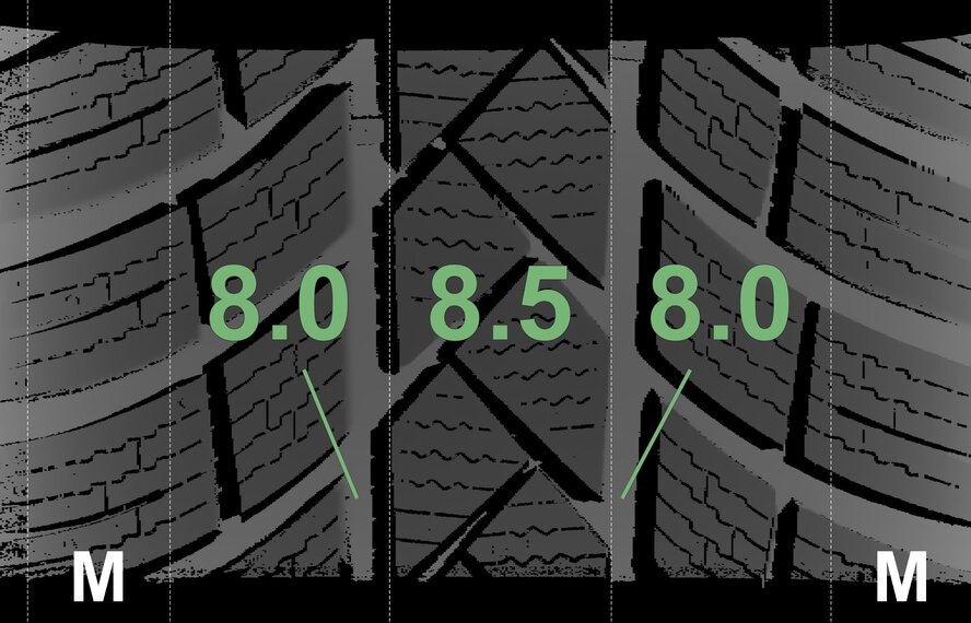 BMW BMW X1 iX1 U11 BEV X2 iX2 U10 864 17 inch rims Vredestein Winter tires New Original