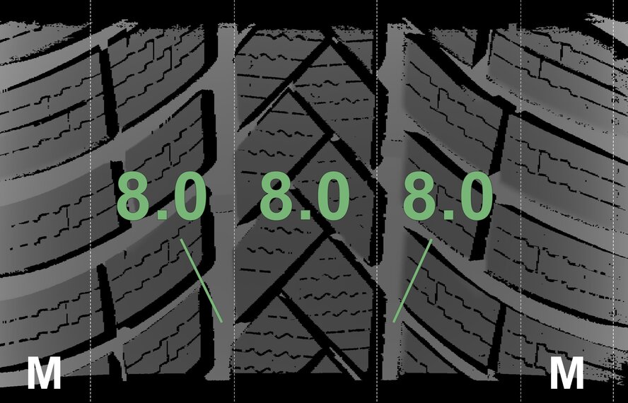 BMW BMW X1 iX1 U11 BEV X2 iX2 U10 864 17 inch rims Vredestein Winter tires New Original