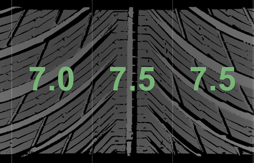 BMW BMW X3M X4M F97 F98 764M 20 inch rims Michelin Winter tires New Original