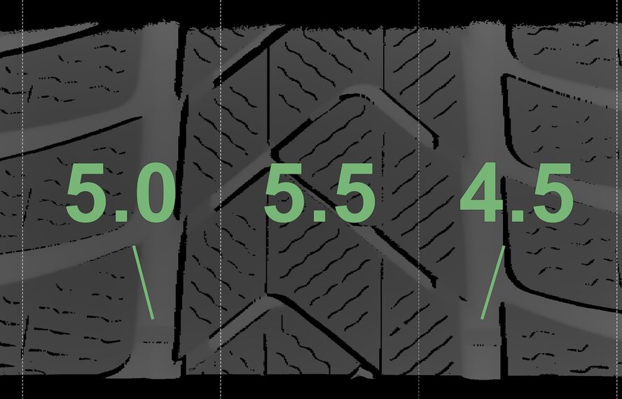 BMW BMW 5 series G30 G31 8 series G14 G15 G16 664M 19 inch rims Pirelli Runflat Winter tires Original