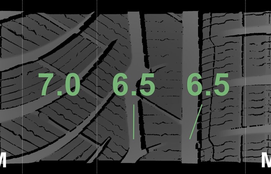 BMW BMW 5 series G30 G31 8 series G14 G15 G16 619 18 inch rims Michelin Runflat Winter tires Original