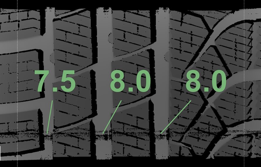 BMW BMW 5 series G30 G31 8 series G14 G15 G16 633 19 inch rims Pirelli Winter tires New Original