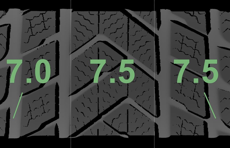 Porsche Porsche Panamera 971 21 inch wheels Pirelli Winter Tires Original