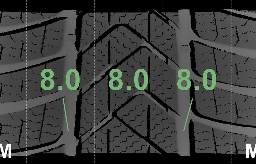 BMW BMW 5 series G30 G31 8 series G14 G15 G16 664M 19 inch rims Pirelli Runflat Winter tires New Original